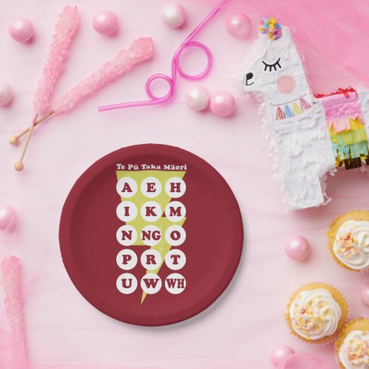 Te Pu Taka Maori Maori Alphabet Pappteller (Party)