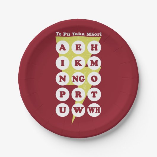 Te Pu Taka Maori Maori Alphabet Pappteller (Vorderseite)