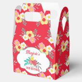 Tea Party Birthday Geschenkschachtel (Geöffnet)