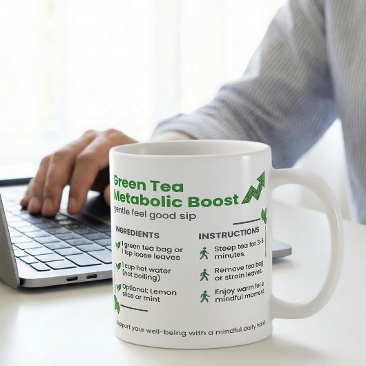 Tea Steep Time Guide; Energy Boost Recipe Tea Kaffeetasse