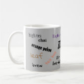 TEA TIME KAFFEE TASSE (Links)