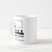"Teacher Definition" Inspiration Coffee Tasse (Vorderseite Links)