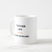 Teacher Life Grading Never Ends Tasse (Vorderseite Links)