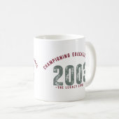 Teacher Mug - Championing education Since 2003 Kaffeetasse (VorderseiteRechts)