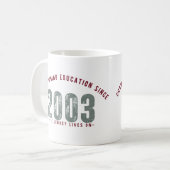 Teacher Mug - Championing education Since 2003 Kaffeetasse (Vorderseite Links)