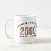 Teacher Mug - Empowering Learners since 2000 Kaffeetasse (Links)