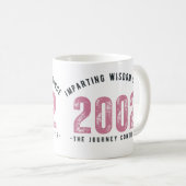 Teacher Mug - Imparting Wisdom Since 2002 Kaffeetasse (VorderseiteRechts)