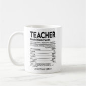 Teacher Nutrition Facts, Fun Teacher Kaffeetasse (Links)