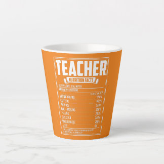 Teacher Nutrition Facts  Milchtasse
