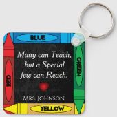 Teacher Quote #2 - Personalisieren Schlüsselanhänger (Rückseite)