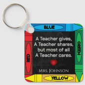 Teacher Quote #4 - Schlüsselanhänger personalisier (Vorderseite)