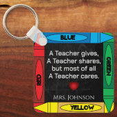 Teacher Quote #4 - Schlüsselanhänger personalisier (Vorderseite)