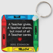 Teacher Quote #4 - Schlüsselanhänger personalisier (Rückseite)