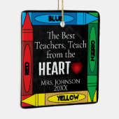 Teacher Zitat Nr. 3 - Keramik personalisieren Keramikornament (Rechts)