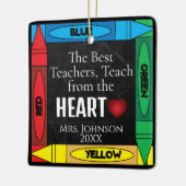 Teacher Zitat Nr. 3 - Keramik personalisieren Keramikornament (Links)