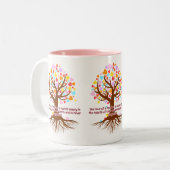 Teacher's Coffee Tasse (Vorderseite Links)