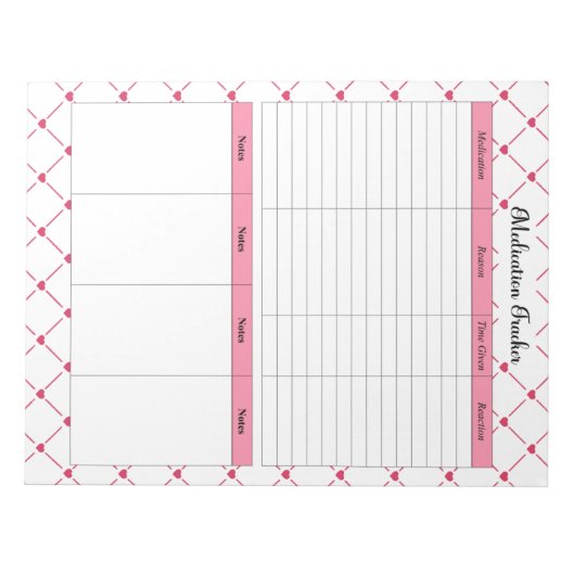 Teacup-Süssen_ Medikationspfade Notizblock (Vorderseite)