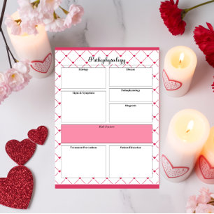 Teacup-Süssen _ Pathophysiologie-Vorlage Notizblock