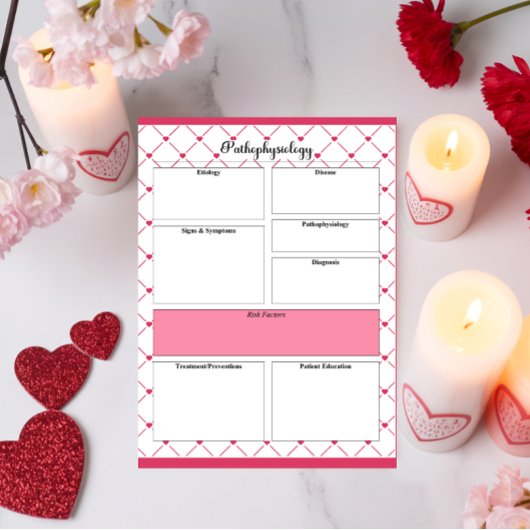 Teacup-Süssen _ Pathophysiologie-Vorlage Notizblock