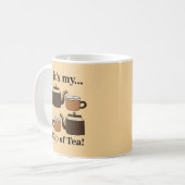 Teacup Teapot  Kaffeetasse (Vorderseite Links)