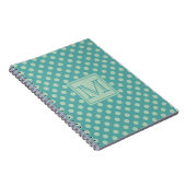 Teal Dots Pattern Monogram Notizblock (Rechte Seite)