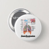 Team-Atmung (Atmungssystem) Button (Vorne & Hinten)