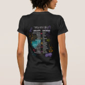 Team Cherokee Unbreakable Tour Damen Slim Tee (Rückseite)
