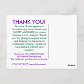 Team in Ausbildung: Danke Postcard Postkarte (Rückseite)