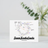 Team Krebs Cycle (Citric Acid Cycle - TCAC) Postkarte (Stehend Vorderseite)