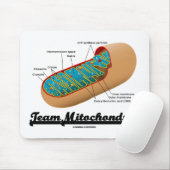 Team Mitochondria Mitochondrion Spaß Mousepad (Mit Mouse)