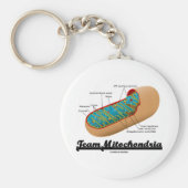 Team Mitochondria (Mitochondrion-Spaß) Schlüsselanhänger (Vorne)