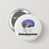 Team-Neurologie (Gehirn-Anatomie-Haltung) Button (Vorne & Hinten)