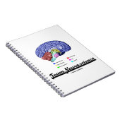 Team Neuroscience (Hirnanatomie Attitude) Notizblock (Rechte Seite)