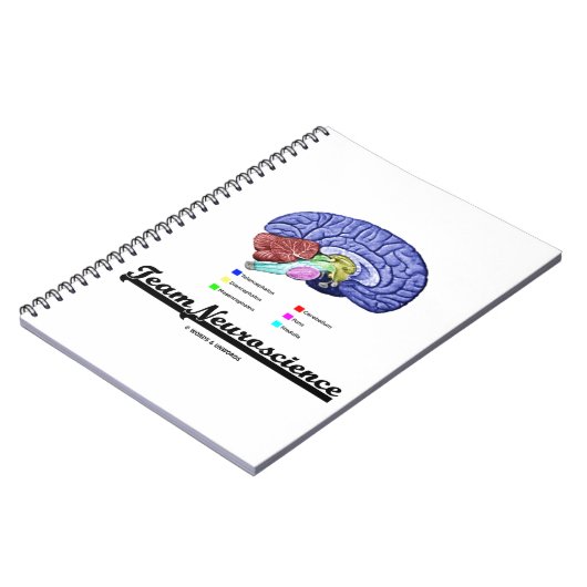 Team Neuroscience (Hirnanatomie Attitude) Notizblock (Linke Seite)