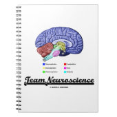 Team Neuroscience (Hirnanatomie Attitude) Notizblock (Vorderseite)