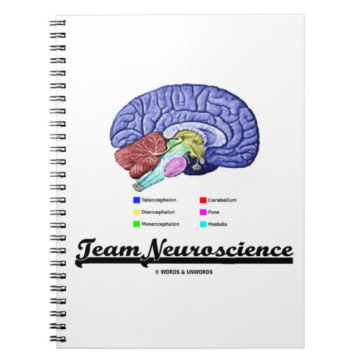 Team Neuroscience (Hirnanatomie Attitude) Notizblock (Vorderseite)