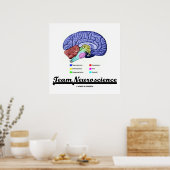 Team Neuroscience (Hirnanatomie Attitude) Poster (Küche)