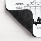 Team-Normalität (Spaß "Bell Curve Statistics") Mousepad (Ecke)