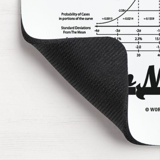 Team-Normalität (Spaß "Bell Curve Statistics") Mousepad (Ecke)