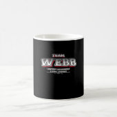 Team WEBB Familienname Nachname Nachname Mitglied Kaffeetasse (Mittel)