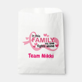 Team zur Unterstützung von Brustkrebs Pink Ribbon Geschenktütchen
