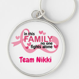 Team zur Unterstützung von Brustkrebs Pink Ribbon Schlüsselanhänger