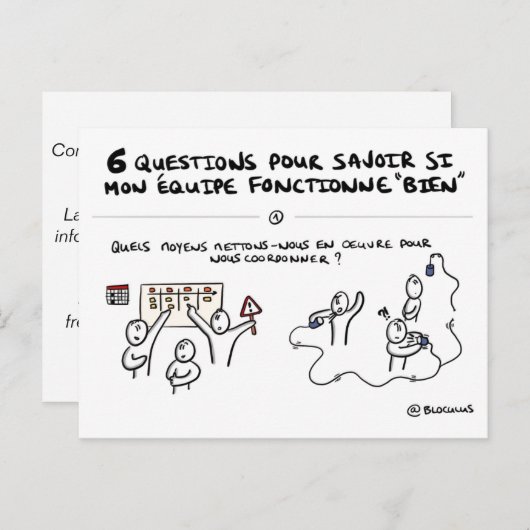 Teamcoaching - Karte "1/6: Koordination" (Vorne/Hinten)