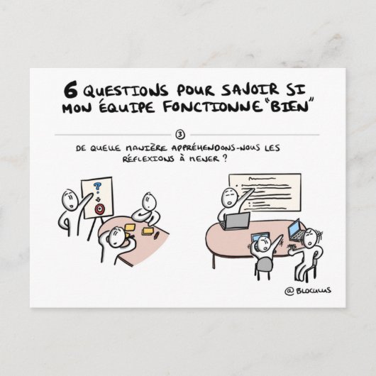 Teamcoaching-Karte 3/6: Reflexion Postkarte (Vorderseite)