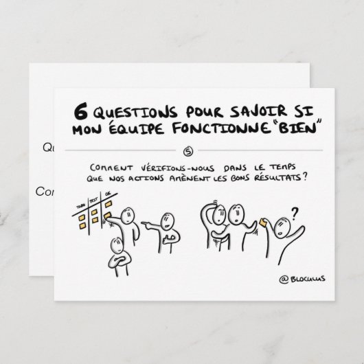 Teamcoaching - Karte "5/6: Überwachung der Aktione (Vorne/Hinten)