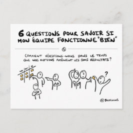 Teamcoaching - Karte "5/6: Überwachung der Aktione