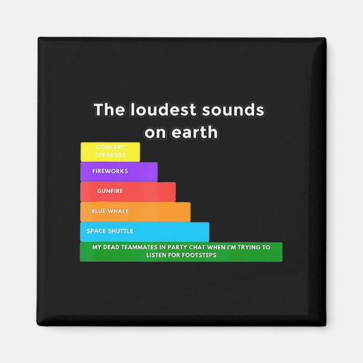 Teammates Loudest Sounds On Earth Funny Gamer Men  Magnet (Vorne)