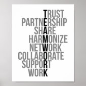 Teampartnerschaft Poster (Vorne)