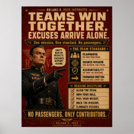 Teamwork-Motivationsposter | Roland K. Voss Poster