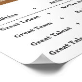 Teamwork-Poster-Formel Poster (Ecke)